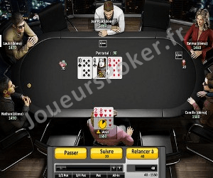 Bwin Poker Table