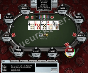 Betclic Poker Table