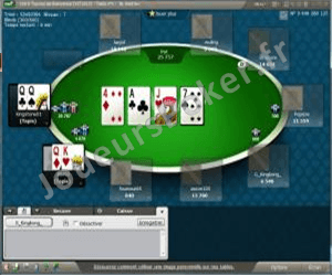 Meja Poker PMU
